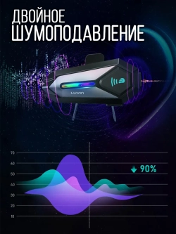 Мотогарнитура LUVIN Glaxy8