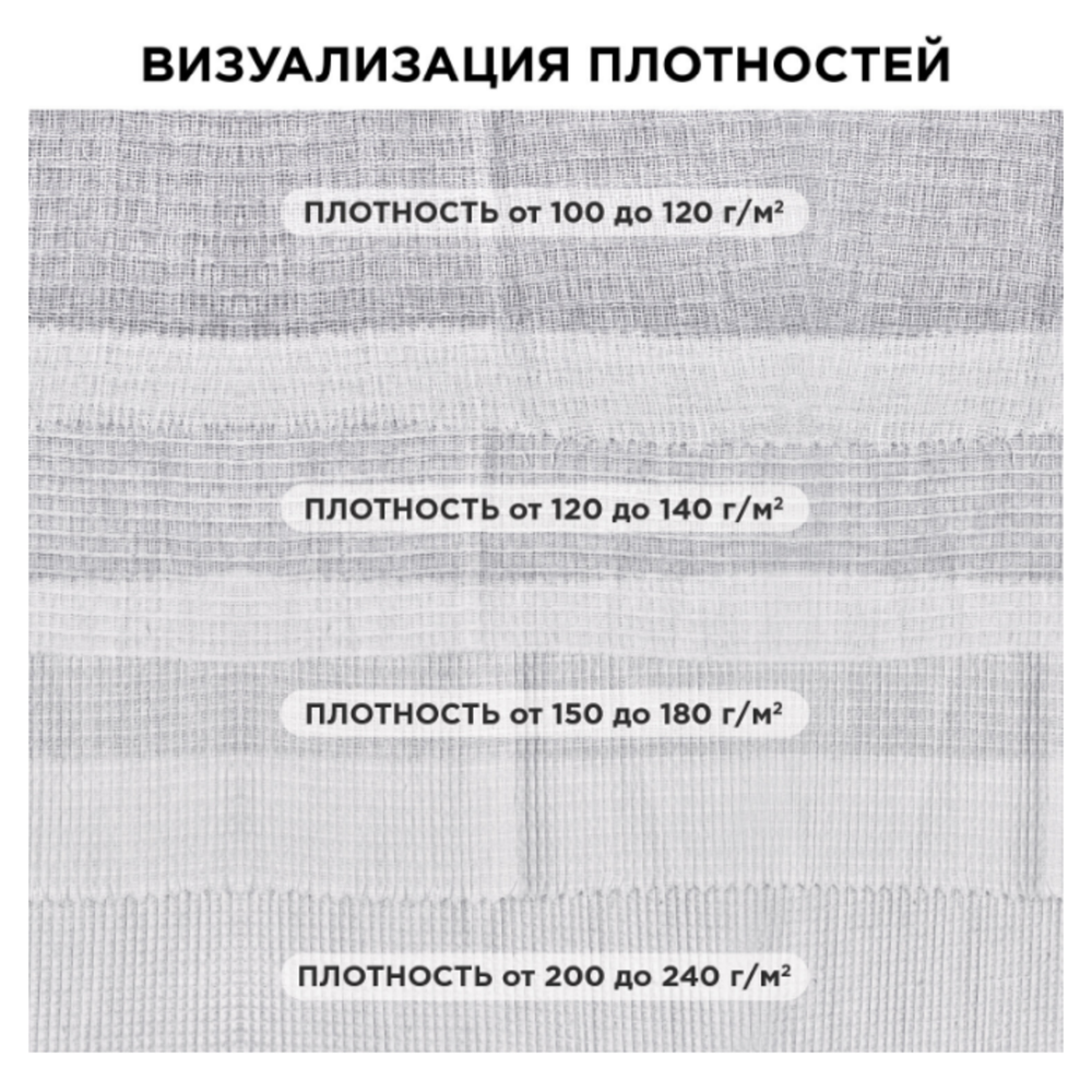 Вафельное полотно отбеленное 240 г/м, 60 п.м