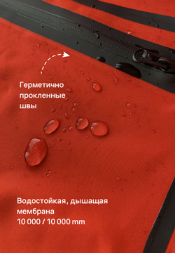Дождевик-пончо красный Gamp Red