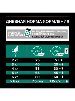 Корм для кошек Лосось 1,5кг