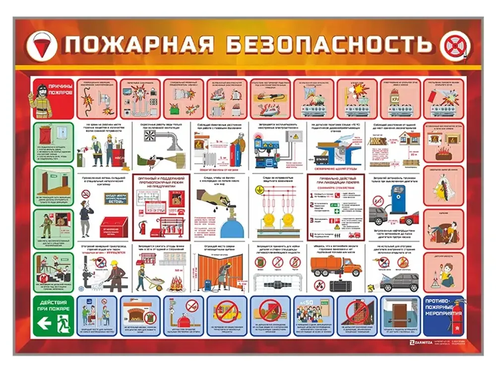 Стенд "Пожарная безопасность" Зарница Стенд "Пожарная безопасность" Зарница