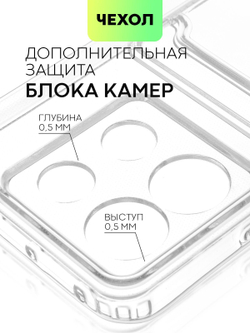 Чехол BROSCORP для Poco X6 (арт.XM-RN13PRO-TPU-01-POCKET )
