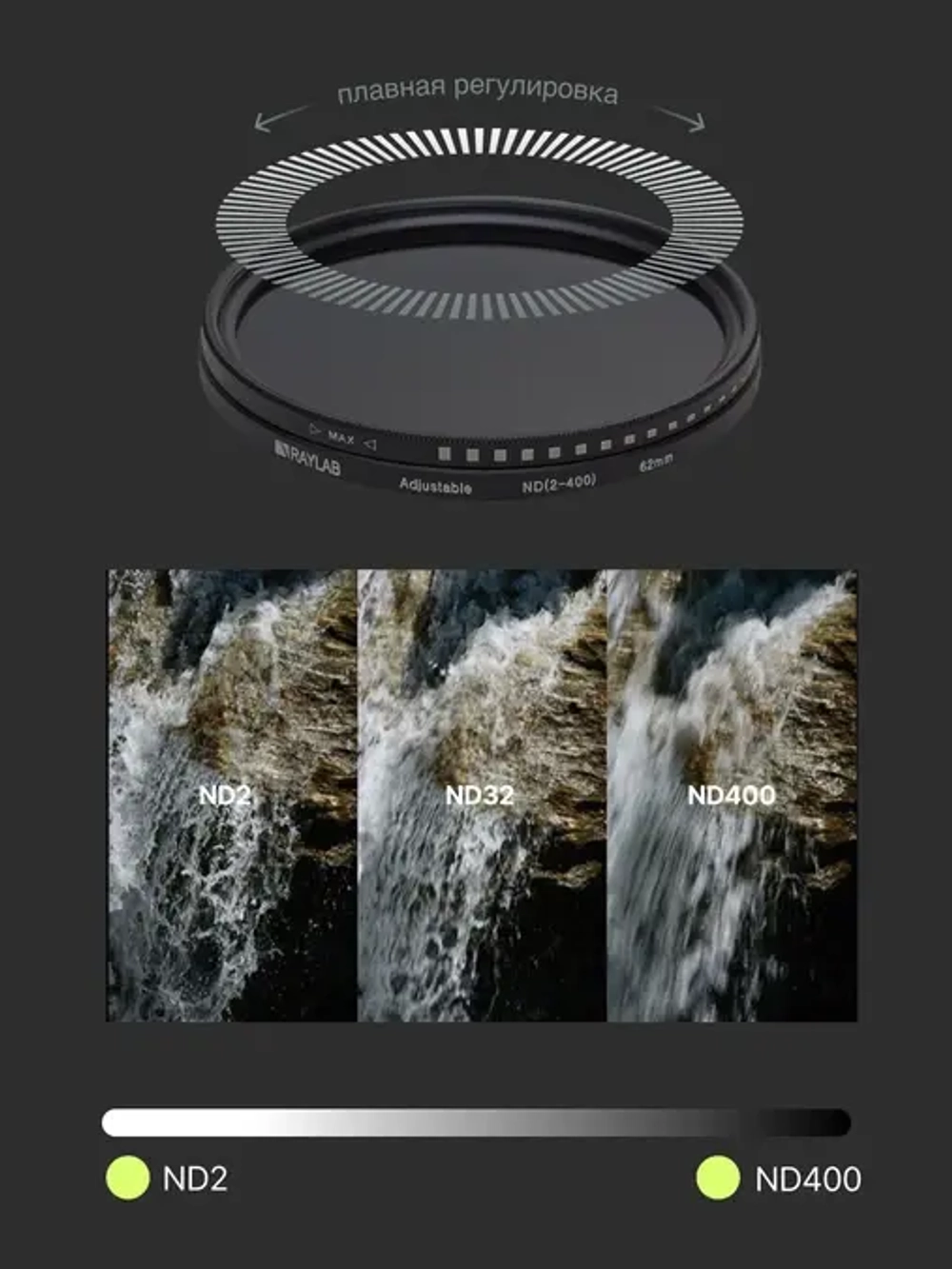 Фильтр нейтральный RayLab ND2-400 62mm