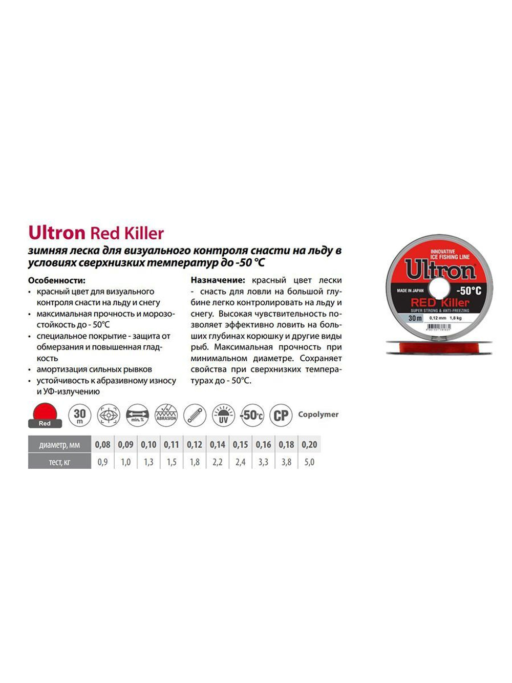 Монофильная леска для рыбалки ULTRON Red Killer
