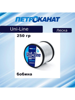 Монофильная леска для рыбалки Petrokanat UniLine