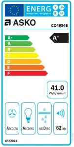 Вытяжка Asko CD4934B фото 3