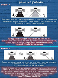 Уличный светильник на солнечной батарее с датчиком движения и света ledBEled 4W 500LM 3000К/3000К, настенный светодиодный фонарь