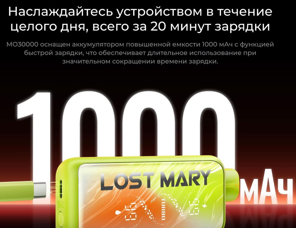 LOST MARY MO 30000+