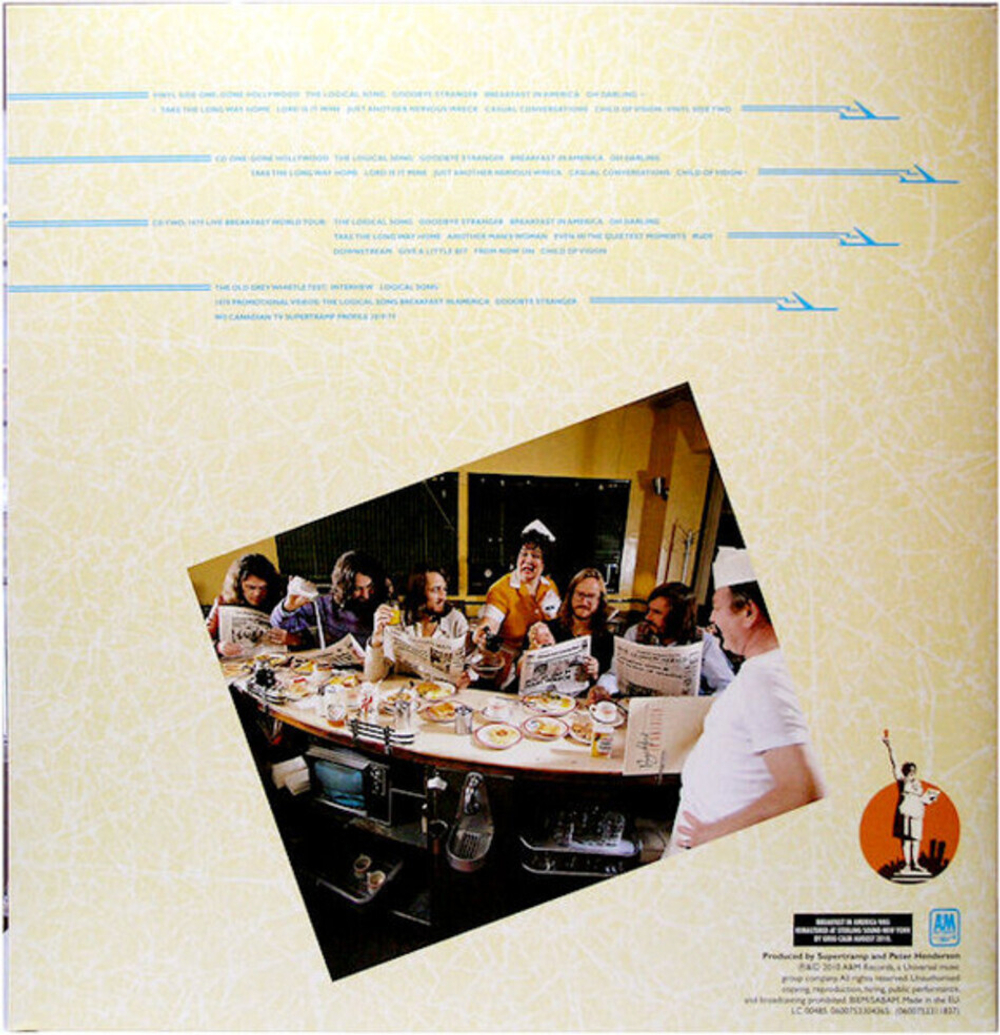 Supertramp / Breakfast In America (LP+2CD+DVD)