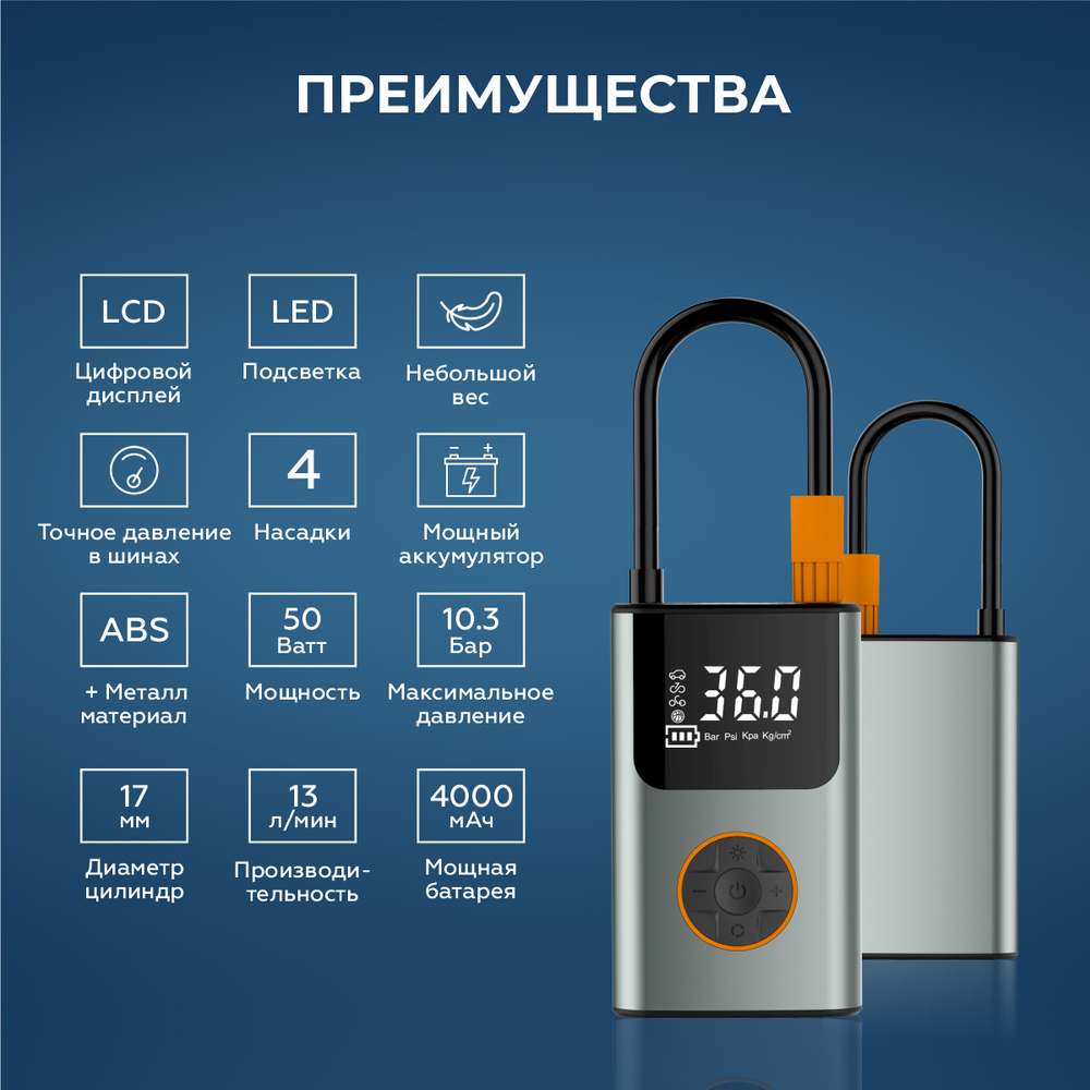 Автомобильный компрессор iCartool IC-CC3695