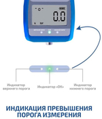 Динамометр МЕГЕОН 531000K с поверкой