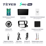 Teyes SPRO Plus 10" для Mitsubishi Outlander 2012-2018 (прав)