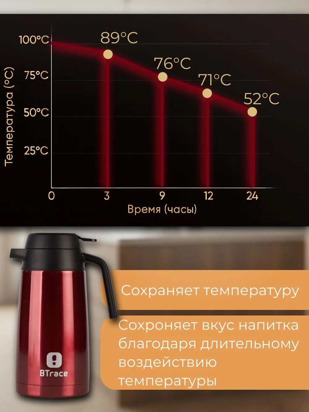 BTrace Термос-кофейник 705-1600 1,6л