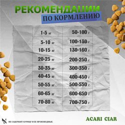 Acari Ciar Оптимум Морской рацион