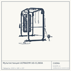 Мультистанция ULTRAGYM UG-CL360A — от 295 000 ₽
