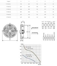 Вентилятор осевой YWF(K)4E-400-Z нагнетание