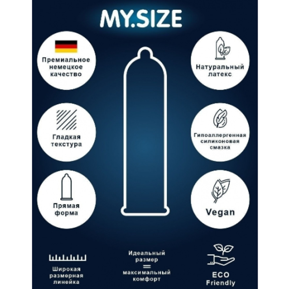 Презервативы MY.SIZE PRO 49, 3 шт. (16 × 4,9 см)