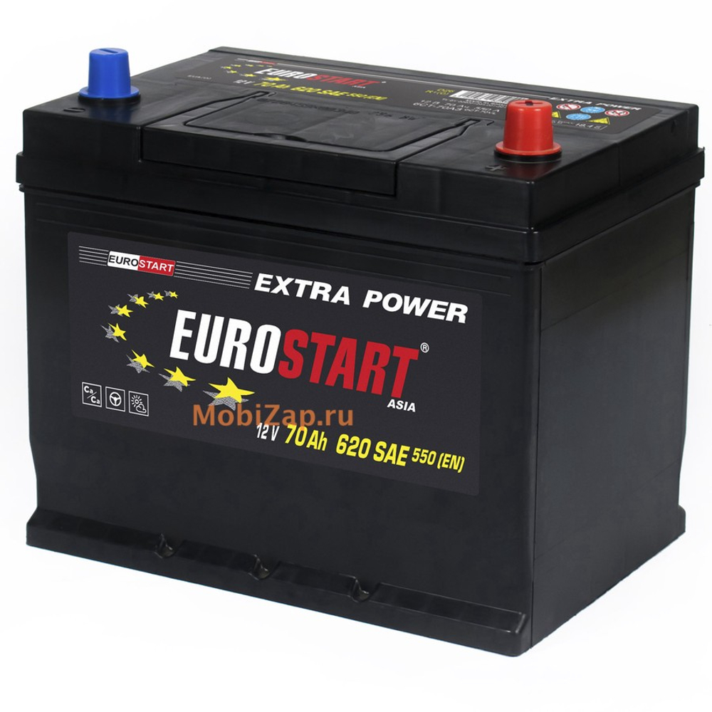 EUROSTART Extra Power Asia 70Ah R+ (нижний борт)