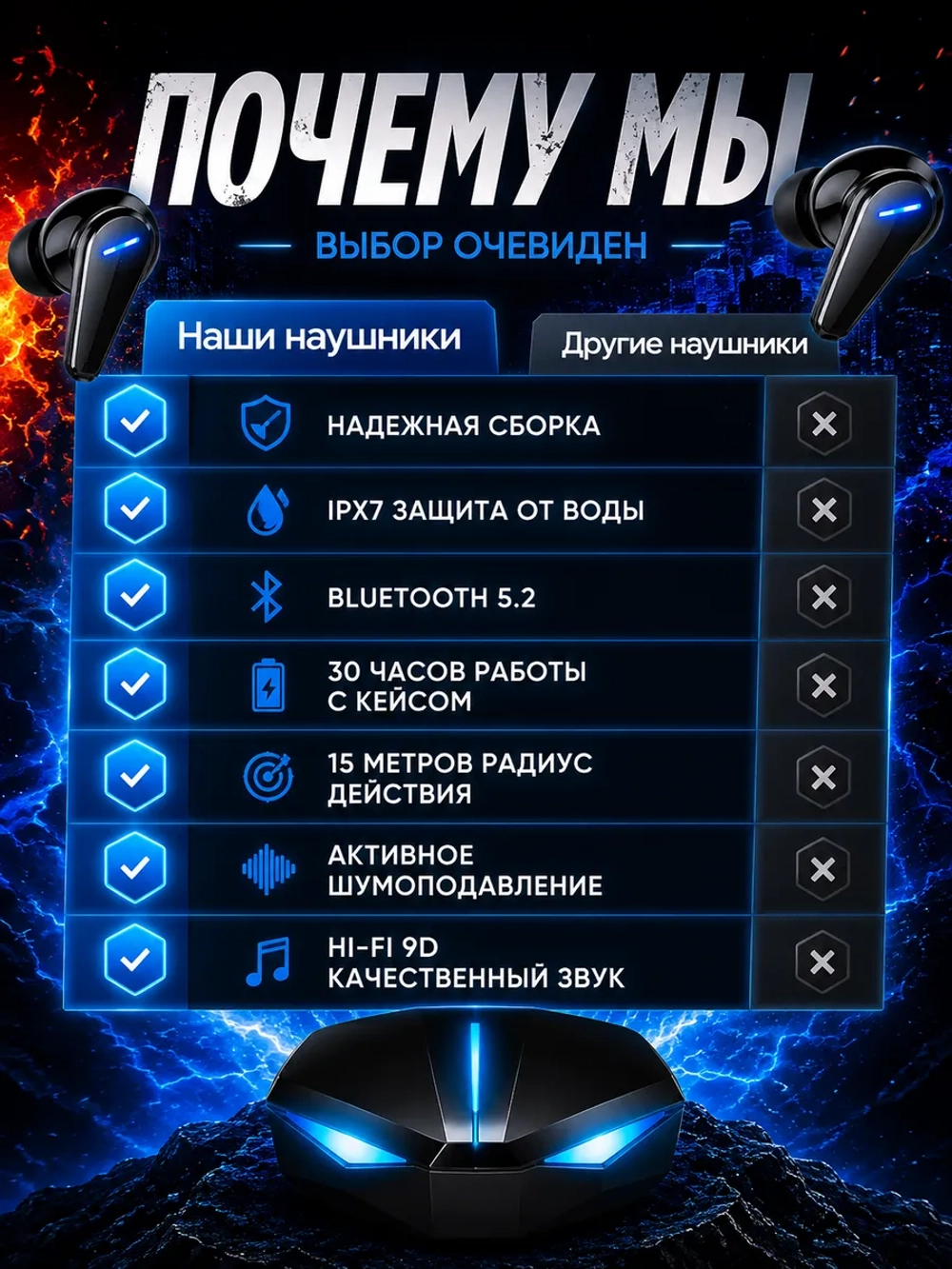 Беспроводные наушники игровые блютуз микрофон Андроид iPhone
