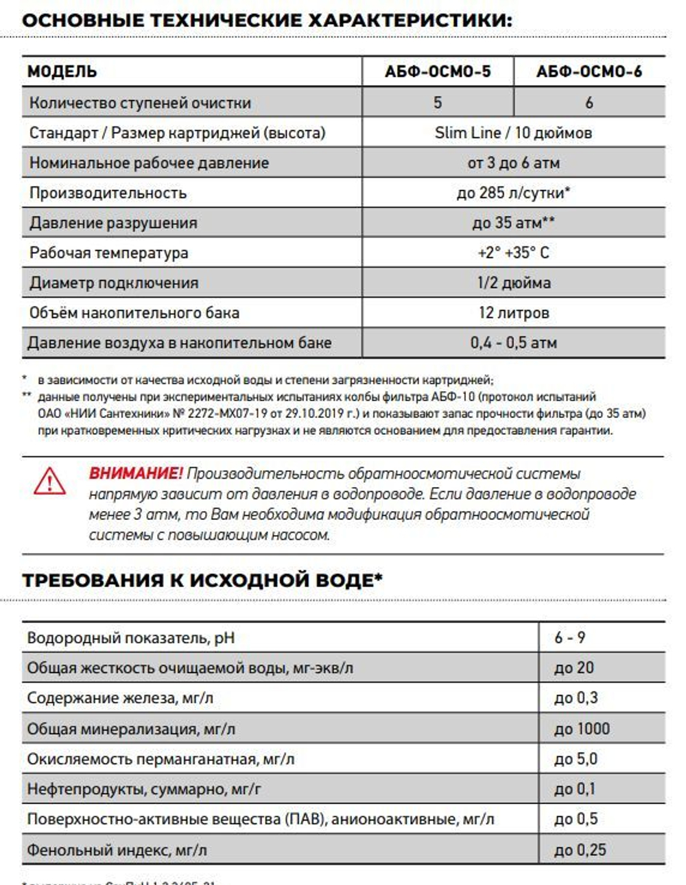Система Обратного Осмоса 5 ступеней АБФ-ОСМО-5 ПРОМО установка фильтрации