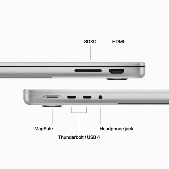 Apple MacBook Pro 14" (M3 Max 14C CPU, 30C GPU, 2023) 36 ГБ, 1 ТБ SSD, «чёрный космос»