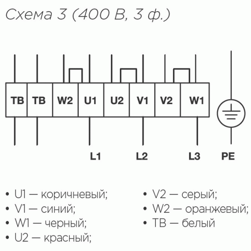 RFD 1000x500-4 VIM
