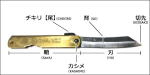 Нож складной Nagao Higonokami Blue Paper Медь 130mm, HIGO11L