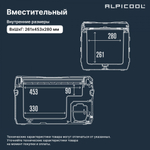 Автохолодильник Alpicool NL30 (12/24)