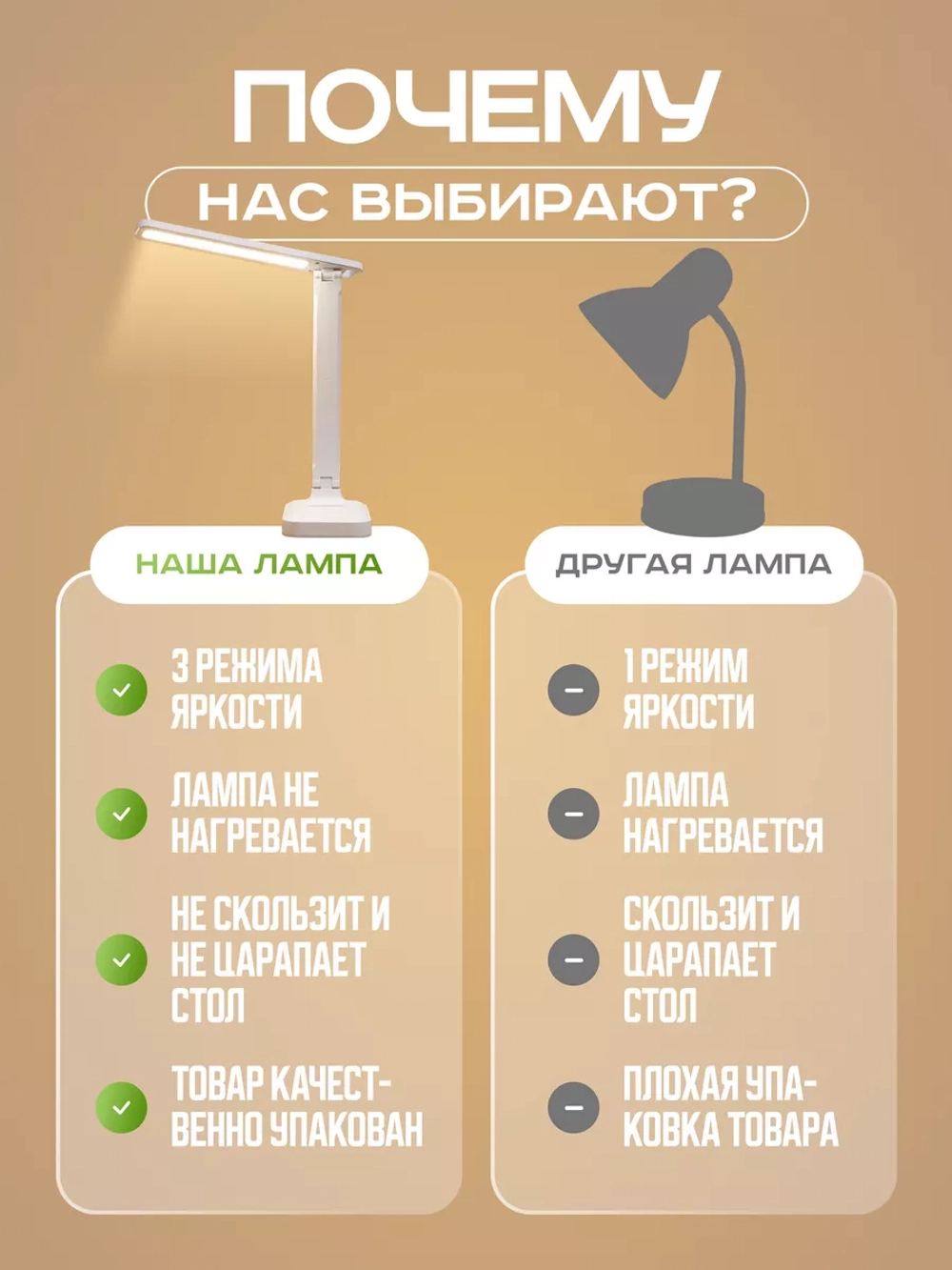 Лампа настольная светодиодная, светильник для дома