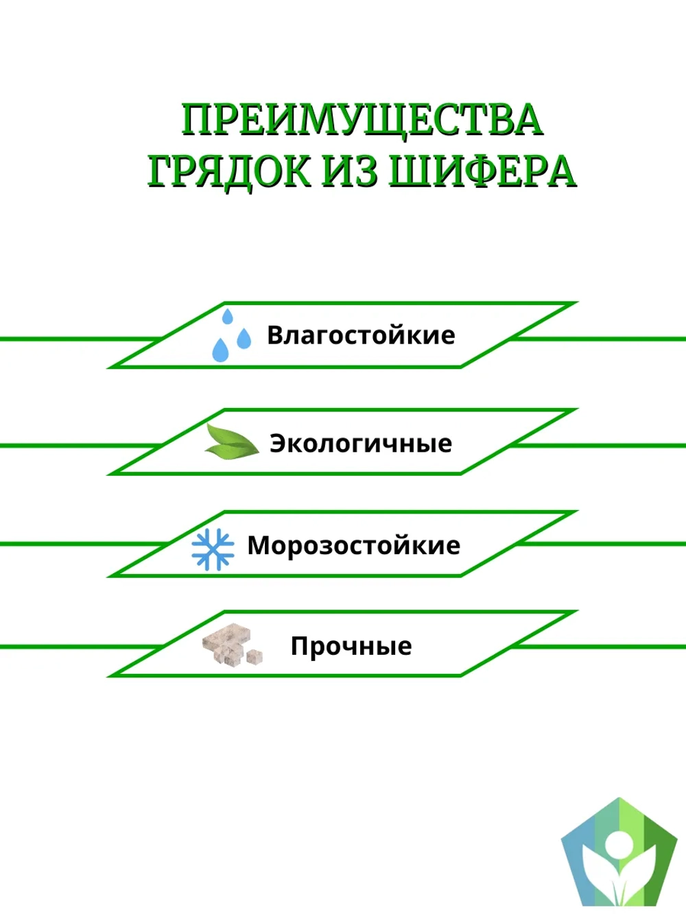 Грядка из шифера высота 300мм толщина 8мм