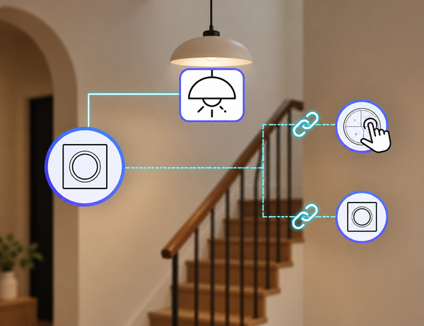Умные решения для проходного управления Fusion Series Умные решения для проходного управления Fusion Series