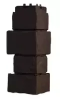 Углы