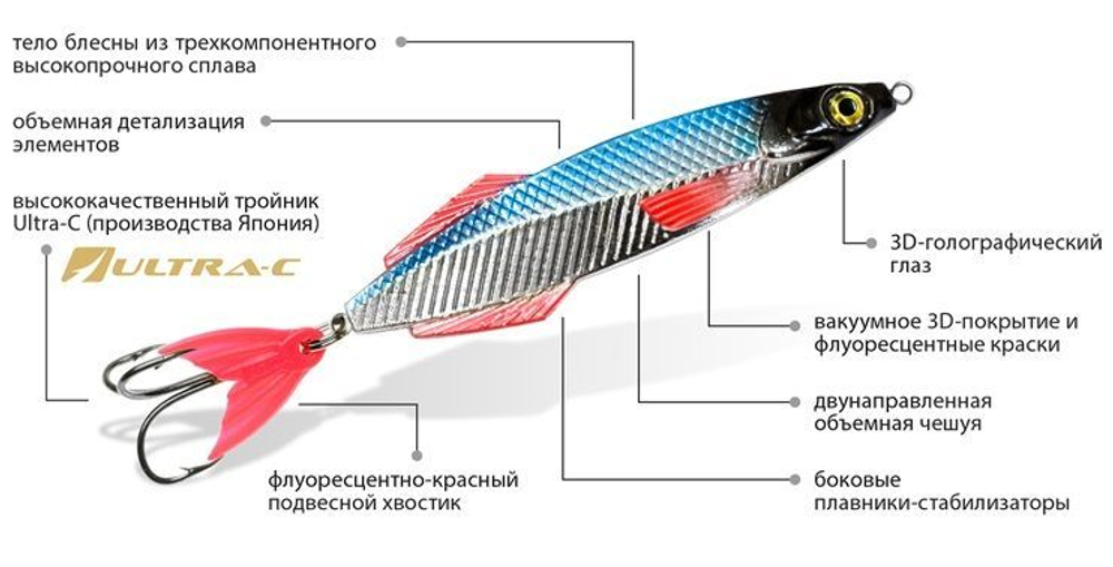 Блесна колебалка Ятаган 27,0 g, 02 , 1 шт