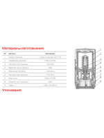 Термоголовка жидкостная Royal THERMO Design М30х1,5 хром (RATHDN13015CH)