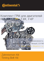Комплект ГРМ Continental CT1130K3