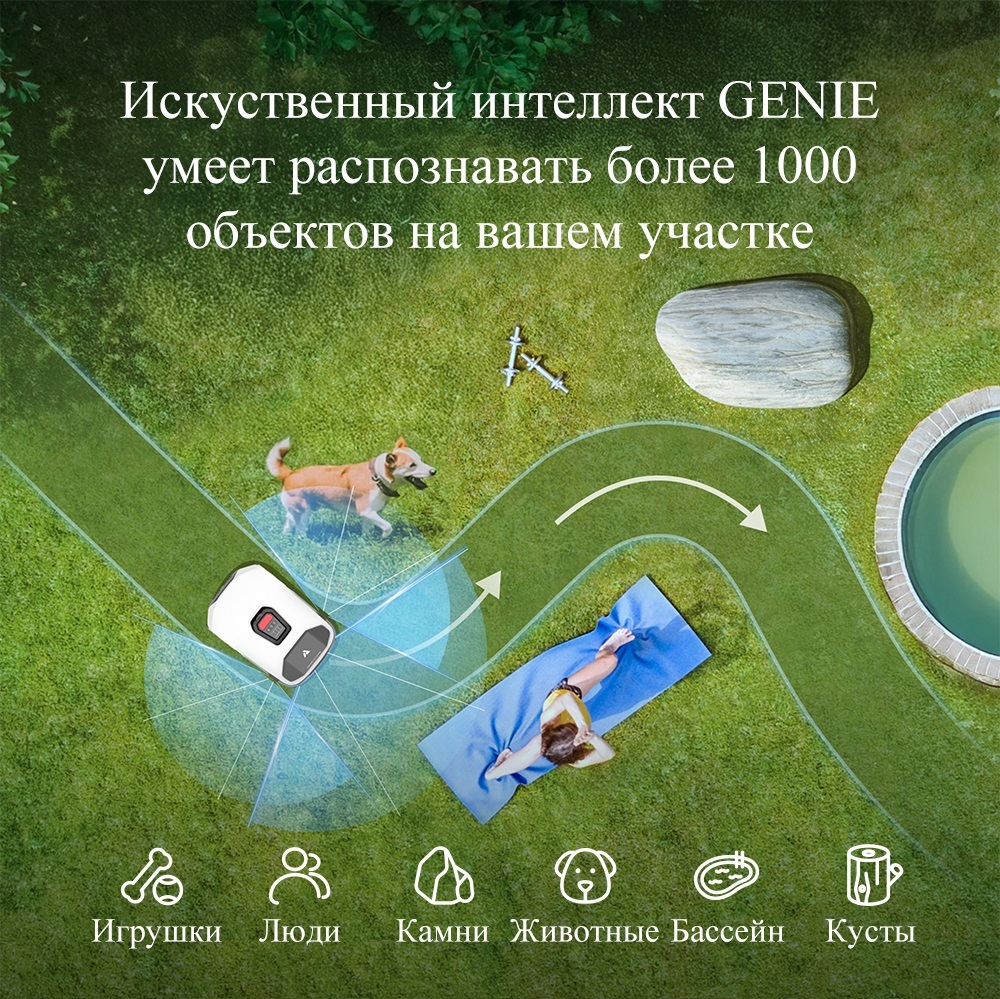 Робот-газонокосилка Anthbot Genie 3000 (GPS+RTK/3000 М2)