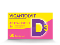 Витамины