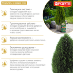 Удобрение BONA FORTE гранулированное пролонгированное ХВОЙНОЕ, 2,5 кг