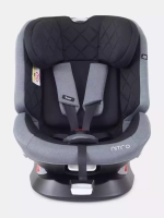 Автокресло Rant Nitro isofix 0/1/2/3 (0-36кг) Grey/Black