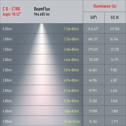 Трековый светильник однофазный ЭРА TR51-GU10 BK под лампу GU10 матовый черный | Однофазные светильники под лампу