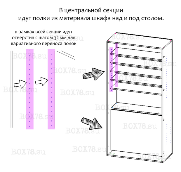 <span>Полка над&nbsp; и под столом</span>