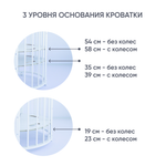 Кроватка-трансформер МАЛЮТКА 7 в 1 с маятником (Розовый)