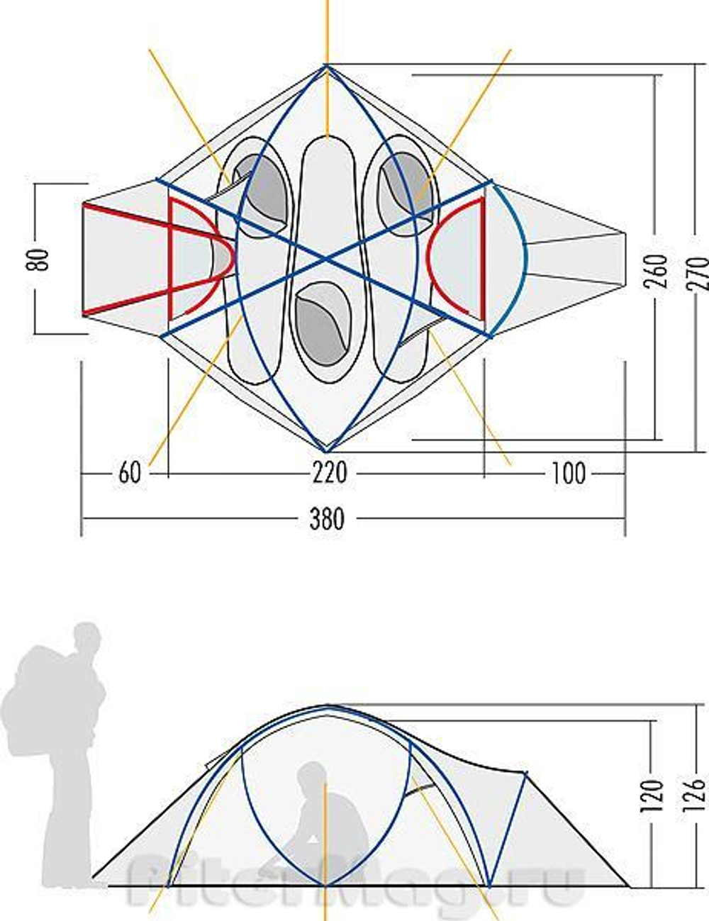 Палатка Tatonka Sherpa Dome Plus PU