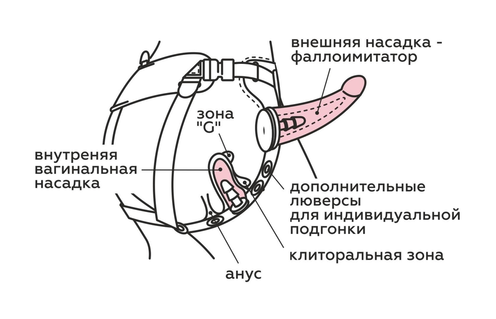 Черный пояс для женщин BEST SELECT с 3 насадками