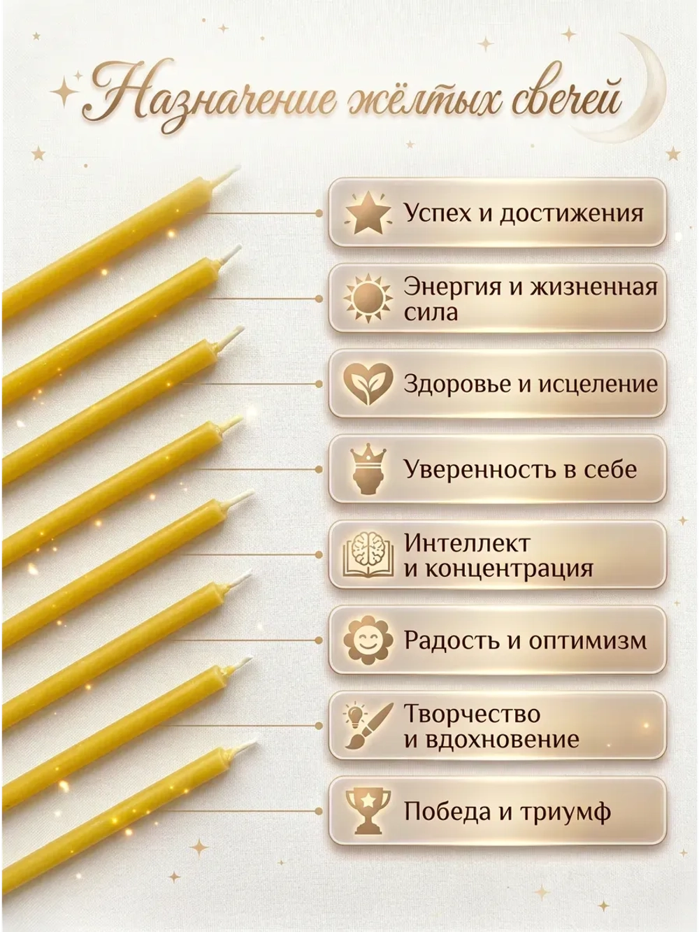 Свечи восковые натуральные желтые, 80 шт