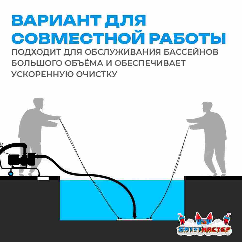 Набор для чистки бассейна с насосом 1,1 кВт и пылесосом — до 100 м²