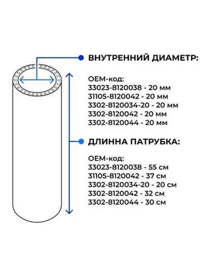 Патрубки печки ГАЗ 3302 (Двигатель Cummins,ЗМЗ-402)