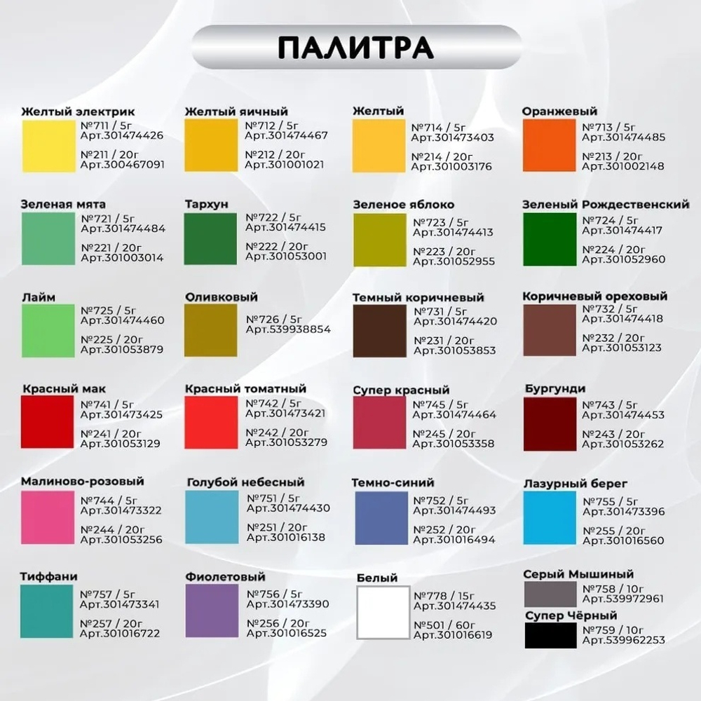Краситель сухой жиро- и водорастворимый Супер Чёрный (623), GUZMAN, 100 г