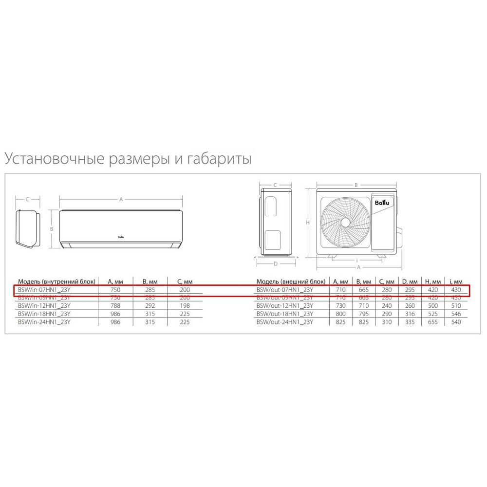 Сплит система BALLU Olympio Legend BSW-07 (до 21 м2)