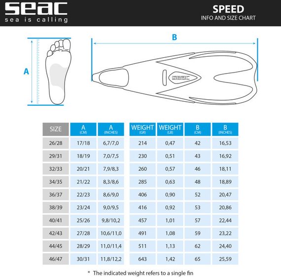 Ласты Seac Sub Speed белые